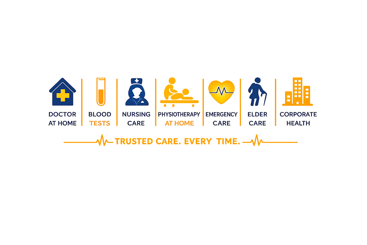 OneCircle Health services